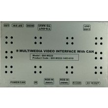 Video Interface for Mercedes Benz W222 S Class of 2014– MY - Short description