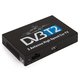 Car DVB-T2 TV Receiver with PVR Function